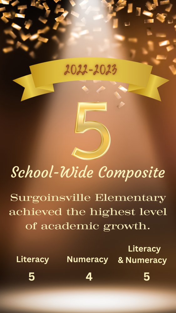 News Surgoinsville Elementary School